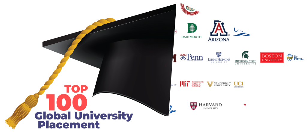 mastermind university hat